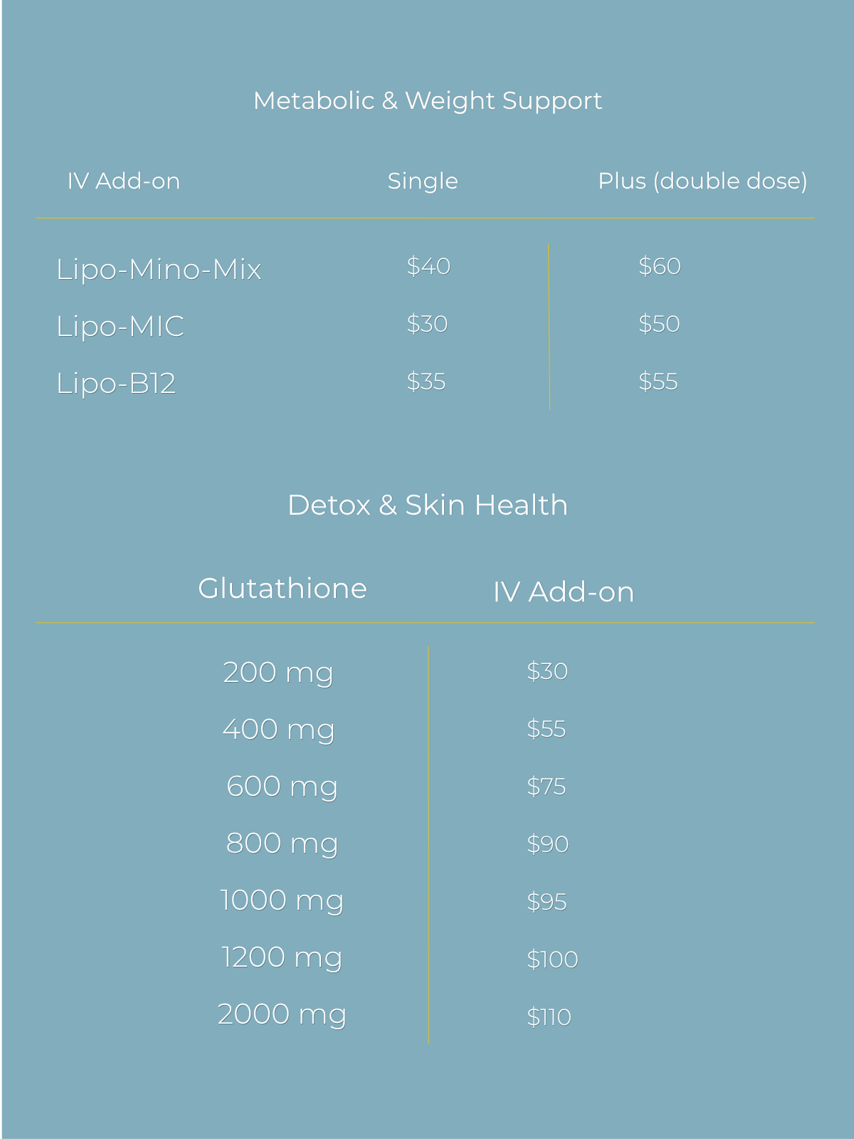 IV add-ons: Metabolic & Weight Support, Lipo-Mino-Mix Lipo-MIC Lipo-B12 Detox and skin health: Glutathione