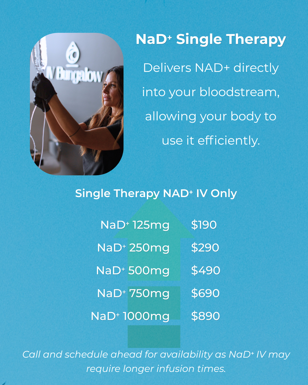 NaD IV Single Therapy