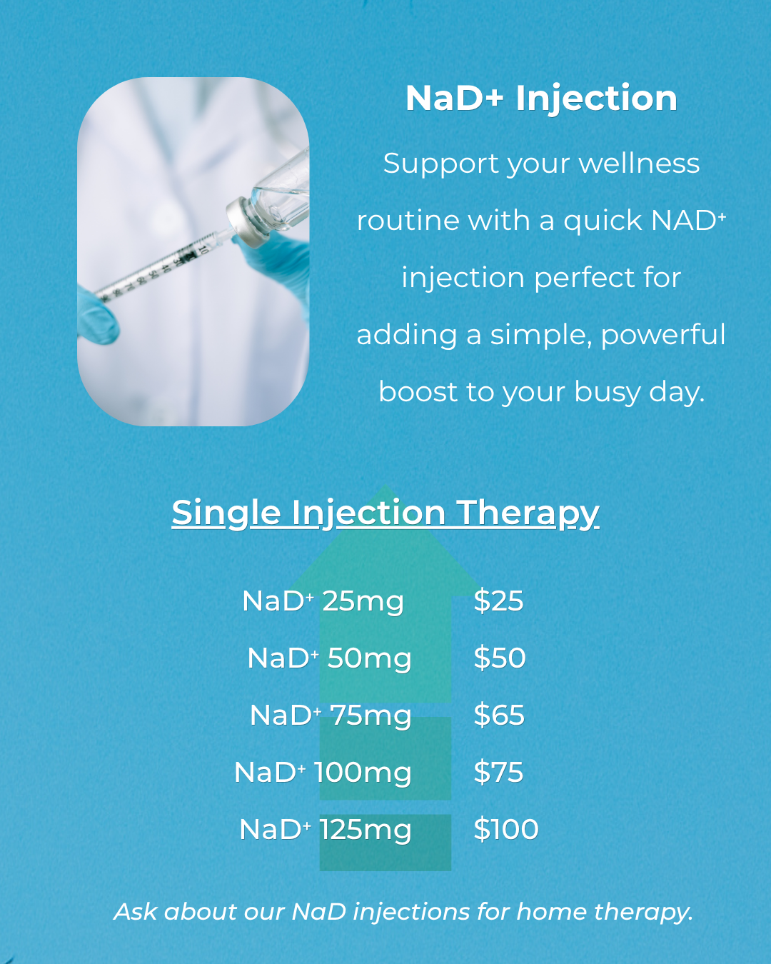 Nad injections and pricing