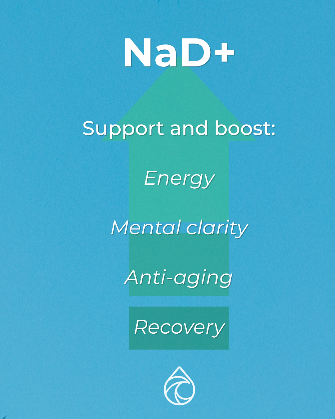 NaD Poster